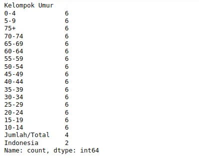 pyramid distrirbution plot python