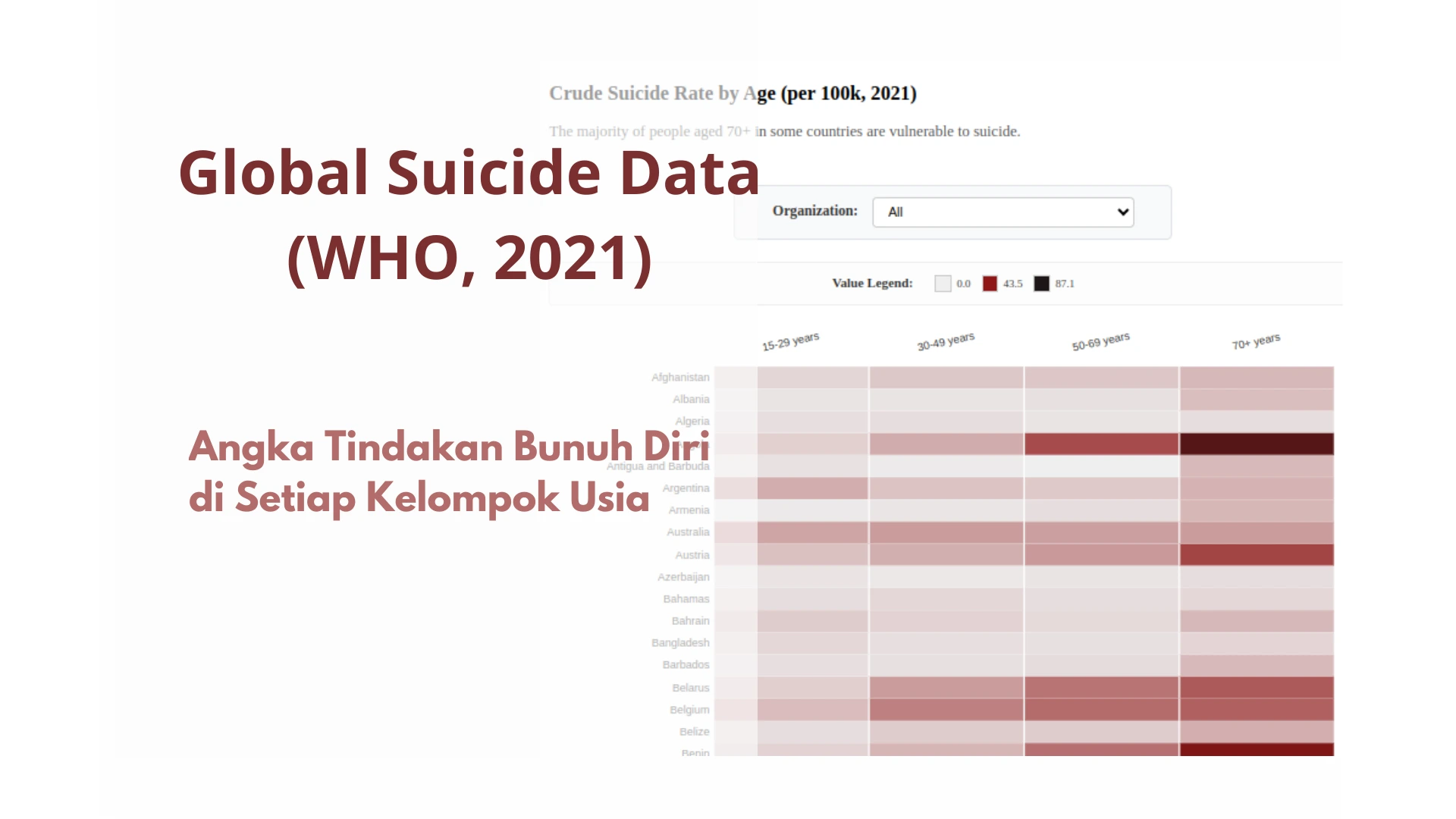 Risiko Bunuh Diri Global (WHO): Kelompok Usia Mana yang Paling Membutuhkan Perhatian?