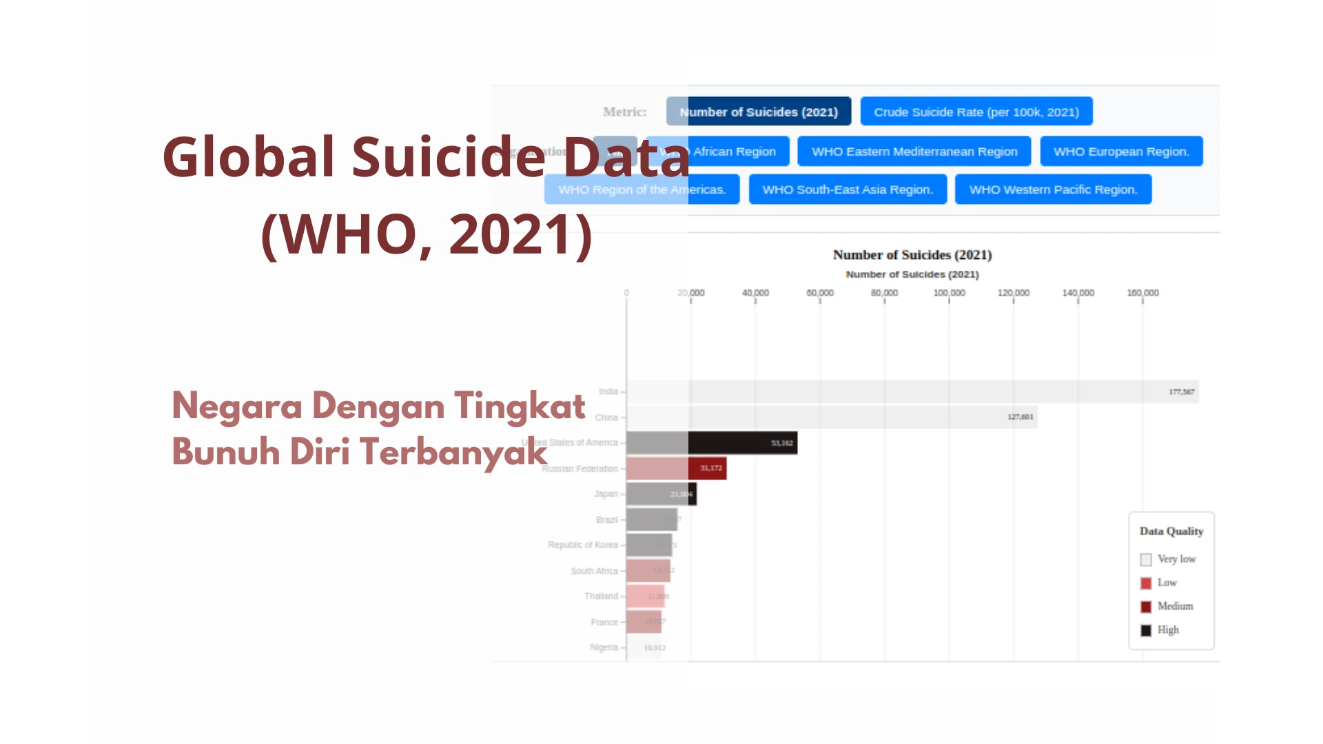 Risiko Bunuh Diri Global (WHO): Benarkah Jepang dan Korea Memiliki Tingkat Bunuh Diri Tertinggi di Dunia?