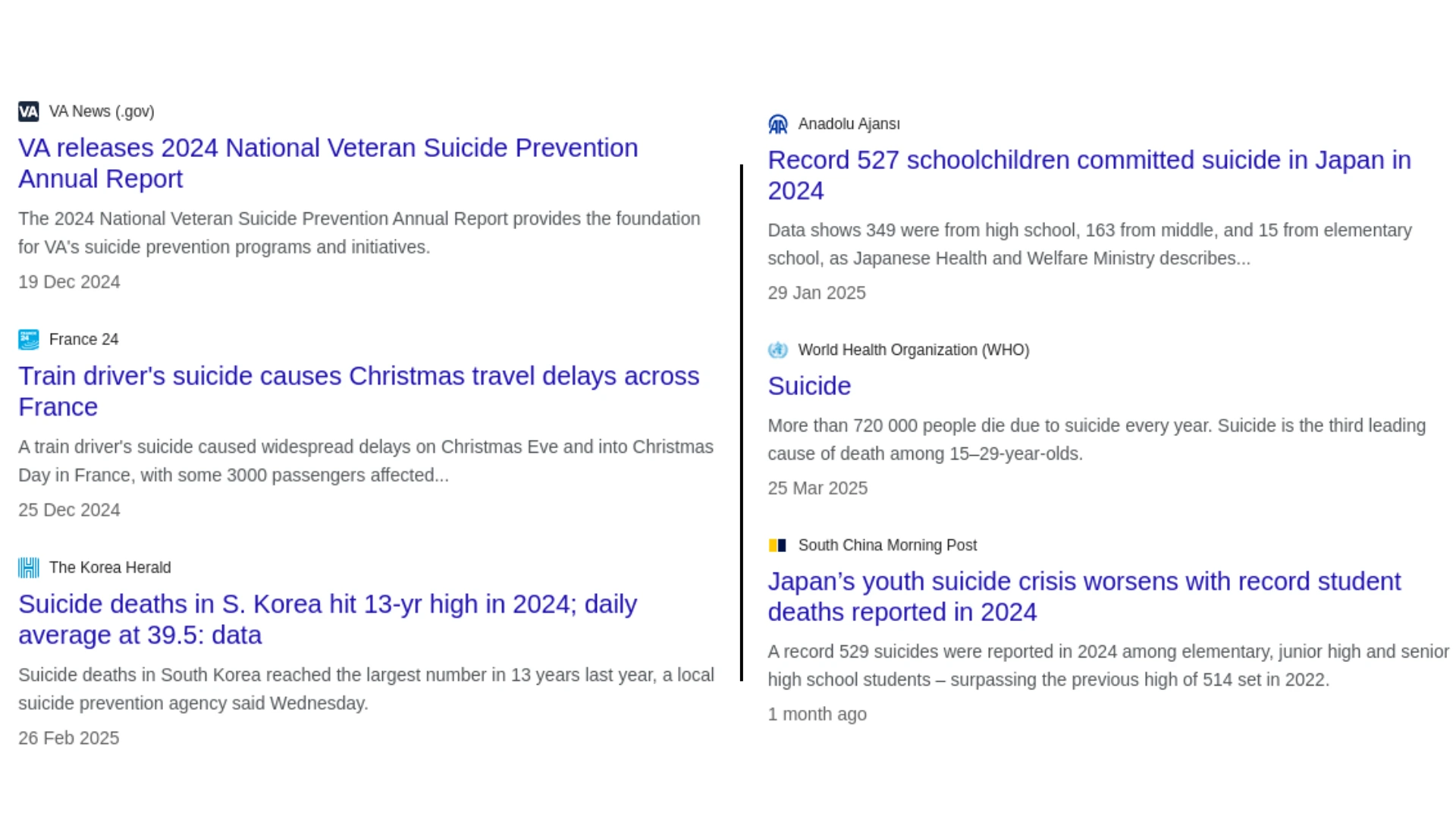 Berita Media terkait tindakan Suicide