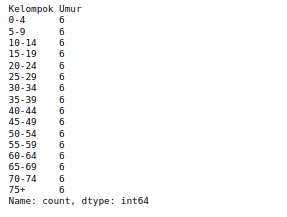 slope chart python