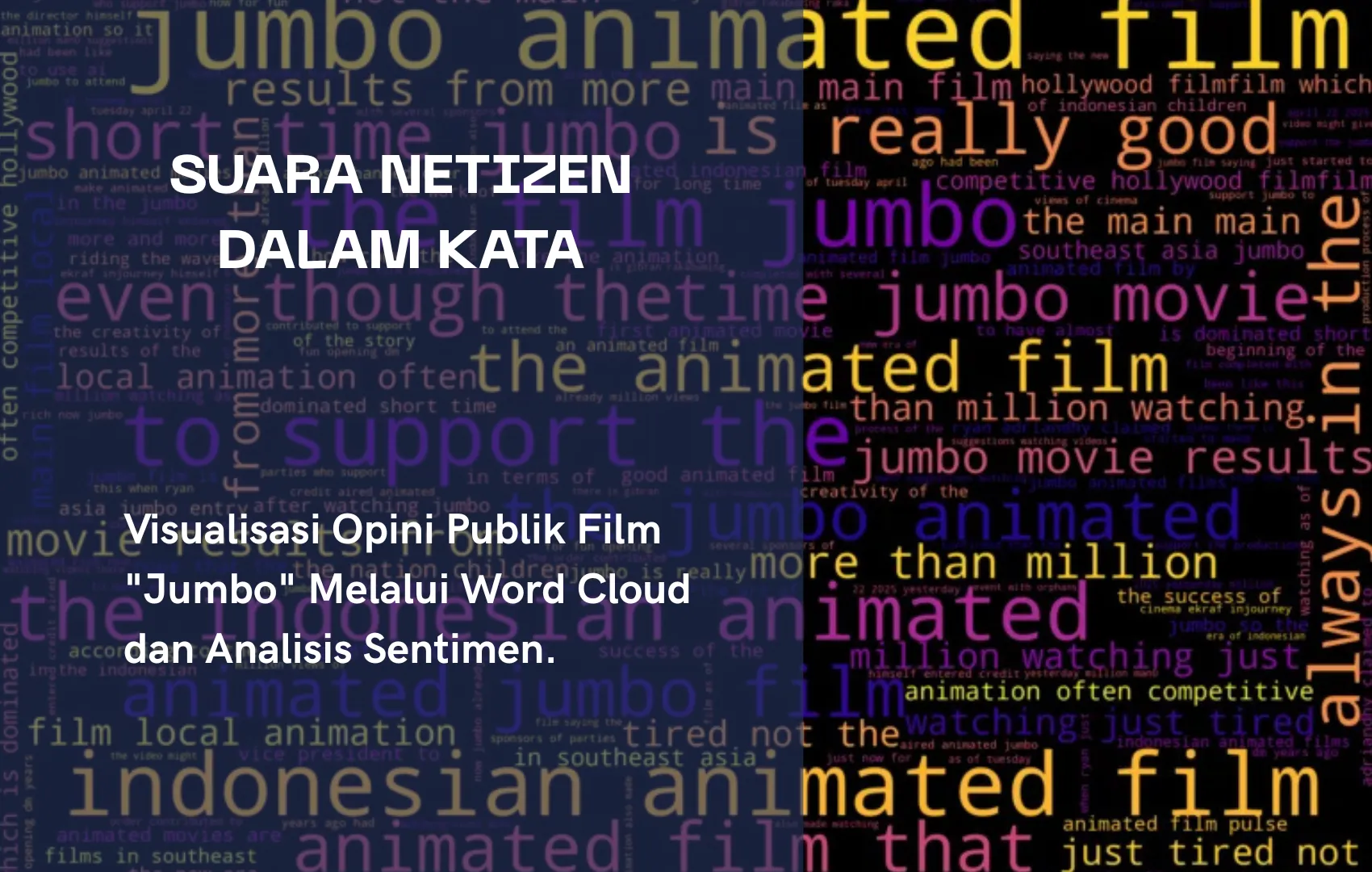 Studi Kasus: Analisis Sentimen Publik Terhadap Animasi 'Jumbo' Menggunakan Python