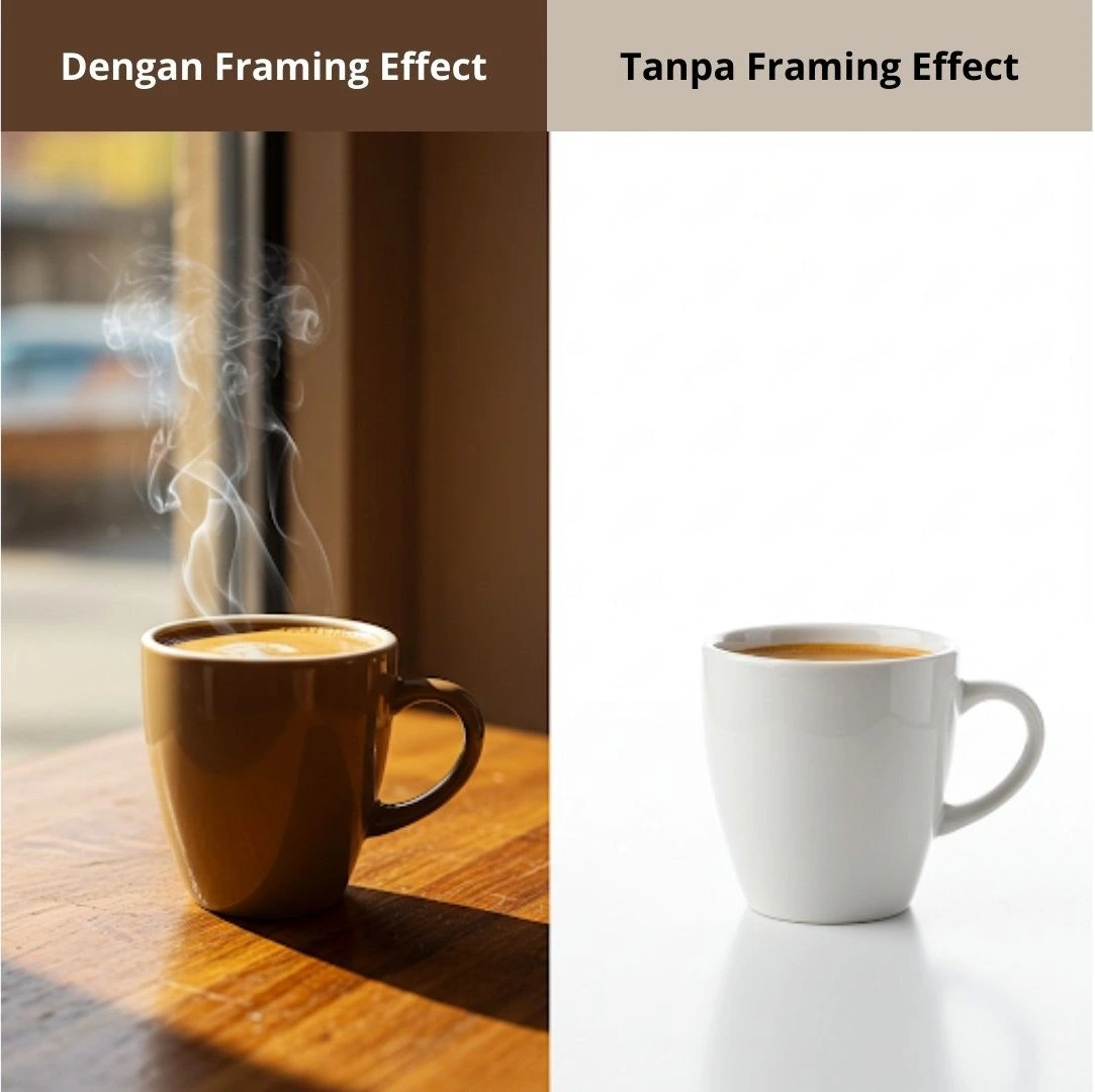 Framing Effect