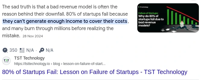 Ilustrasi startup gagal