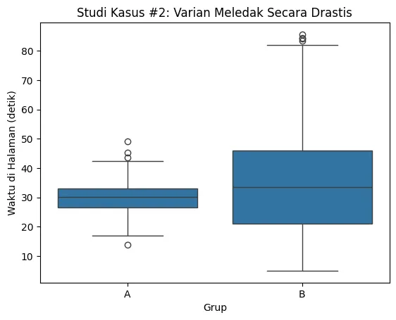 Diagnosis Statistik